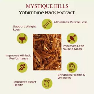 Yohimbe-uses-and-benefits