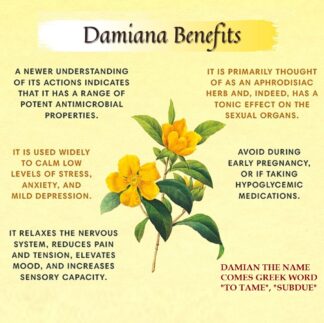 Damiania uses