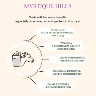 Goat milk powder uses
