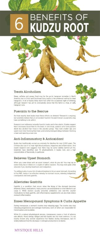 KUDZU ROOT uses