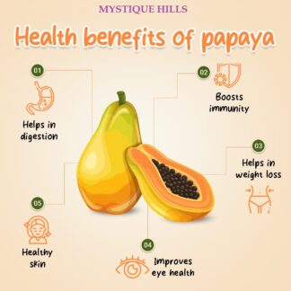 papaya Fruit uses