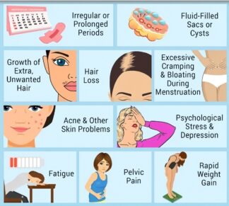 Fibroids, Fibroids Ovarian Cysts, Herbal Decoction Powder for pcod pcos Fibroids Ovarian Cysts and Irregular Menstruation Cycle