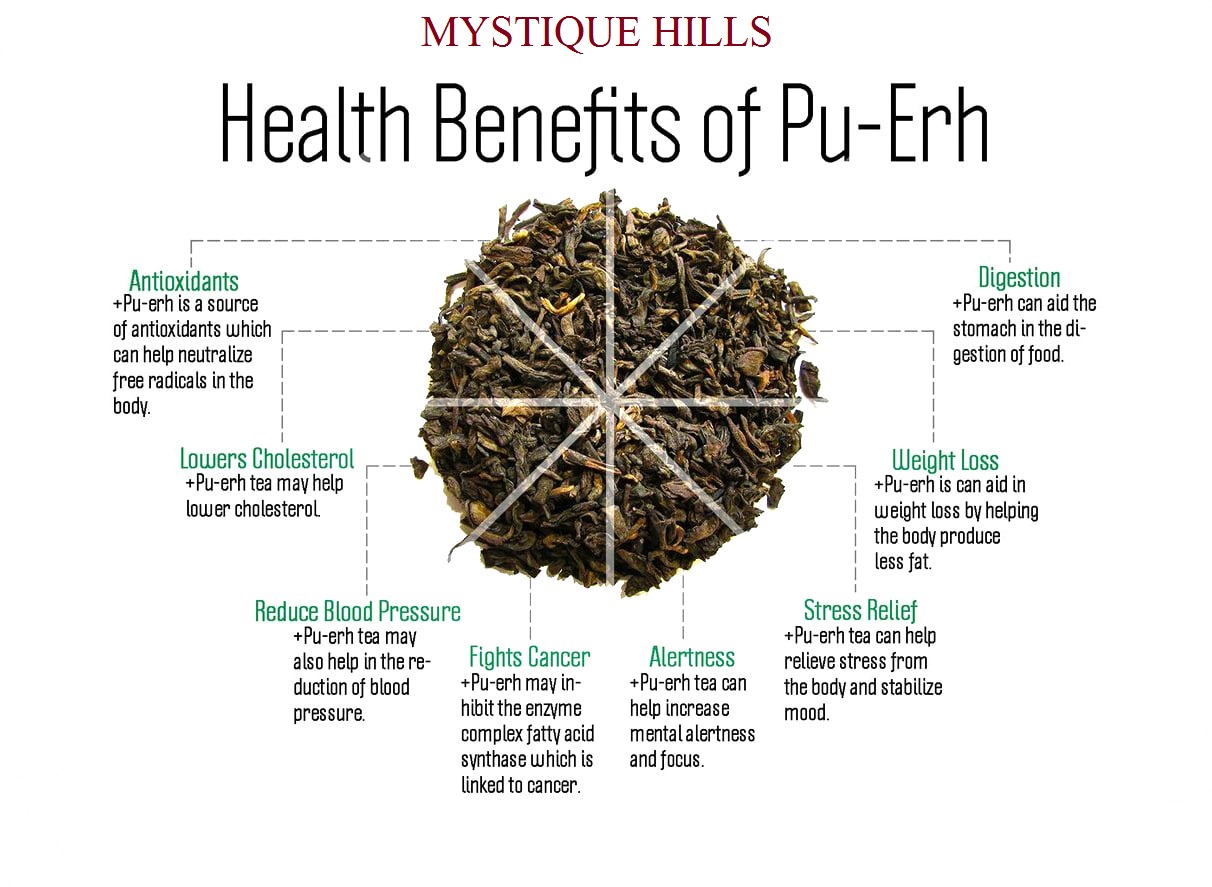 Pu’er tea uses and benefits - Mystique Hills