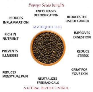 Papaya Seed Powder uses