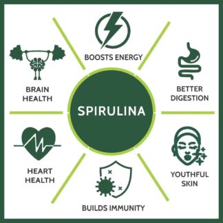 Spirulina-uses-and-benefits