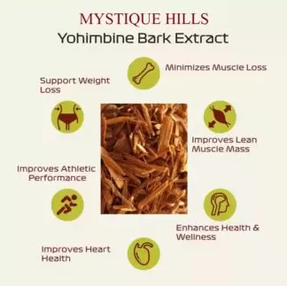 Yohimbe-uses-and-benefits