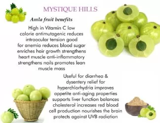 amla uses and benefits