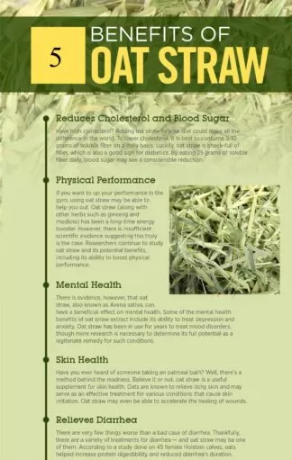 Green Oat uses and benefits