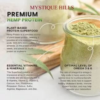 Hemp protein uses and benefits