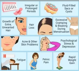 Fibroids, Fibroids Ovarian Cysts, Herbal Decoction Powder for pcod pcos Fibroids Ovarian Cysts and Irregular Menstruation Cycle