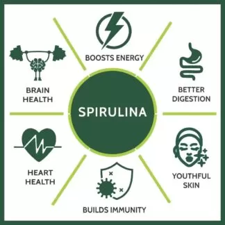 Spirulina uses and benefits Spirulina-uses-and-benefits